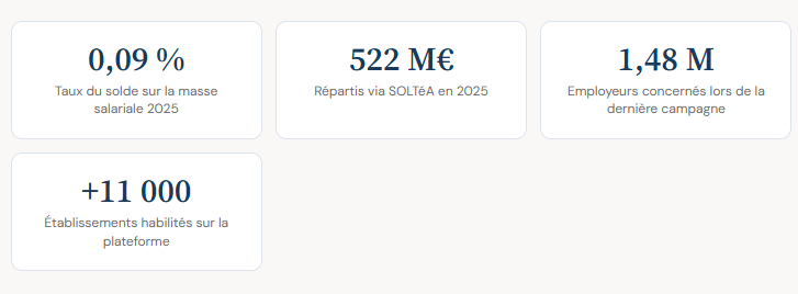soltea